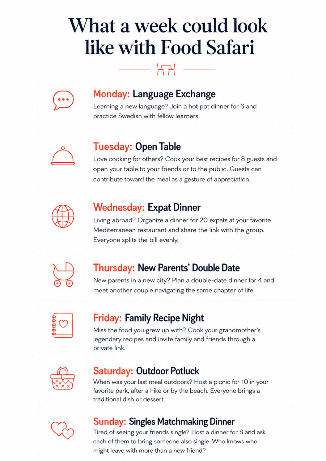 What a week could look like with Food Safari